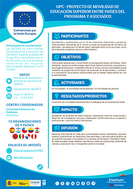 UPC-Proyecto de Movilidad de Educación Superior